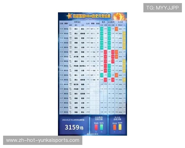 7到8月足球赛事(2021年7月足球比赛时间表)sports